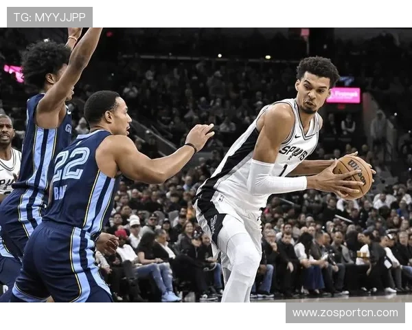 NBA马刺队近年来的表现和战术调整有哪些