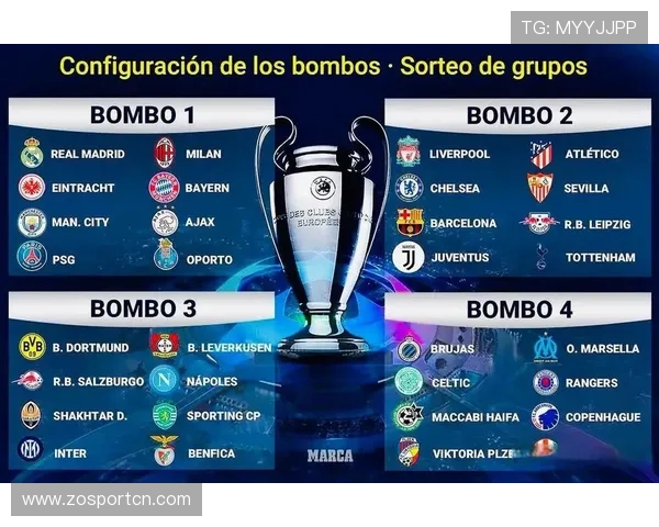 德甲防守球队排名：德甲联赛防守最强的球队排名与数据