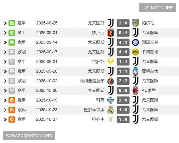 意甲所有球队教练名单及执教风格介绍